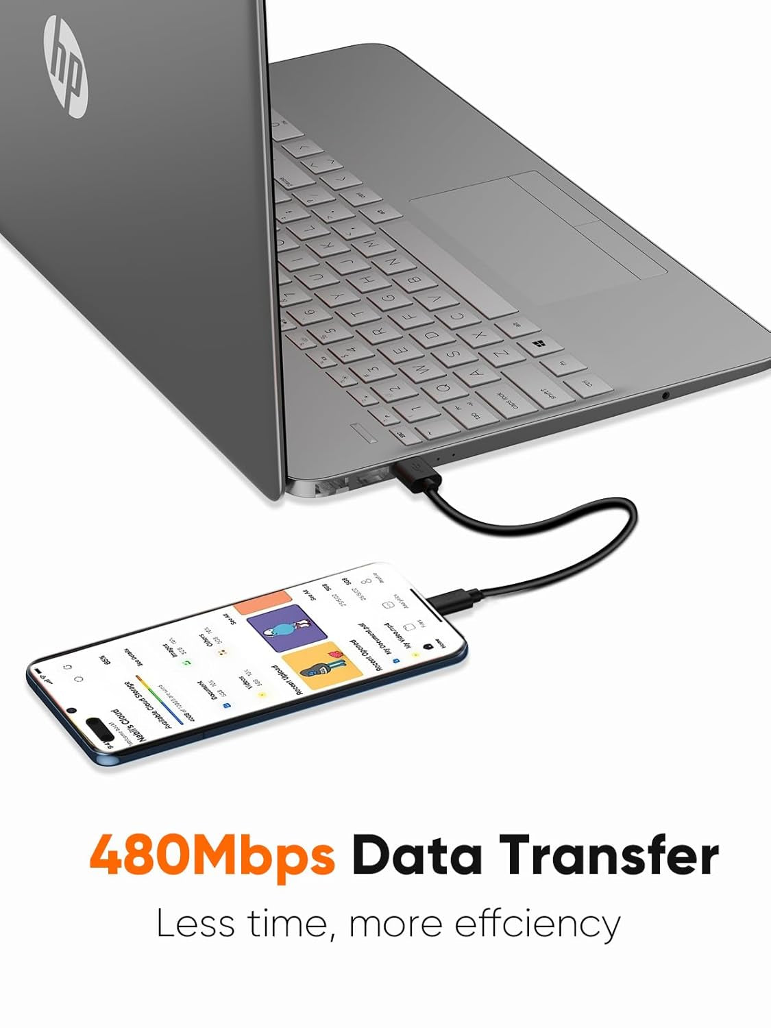 Short USB C 6 Inch, USB a to USB C Fast Charging Type C Data Cord for Power Bank, Galaxy S23, Ipad Pro Ipad Mini, Ipad Pro,Iphone 15/16,Android Auto/Cellphone,Ps5 Controller