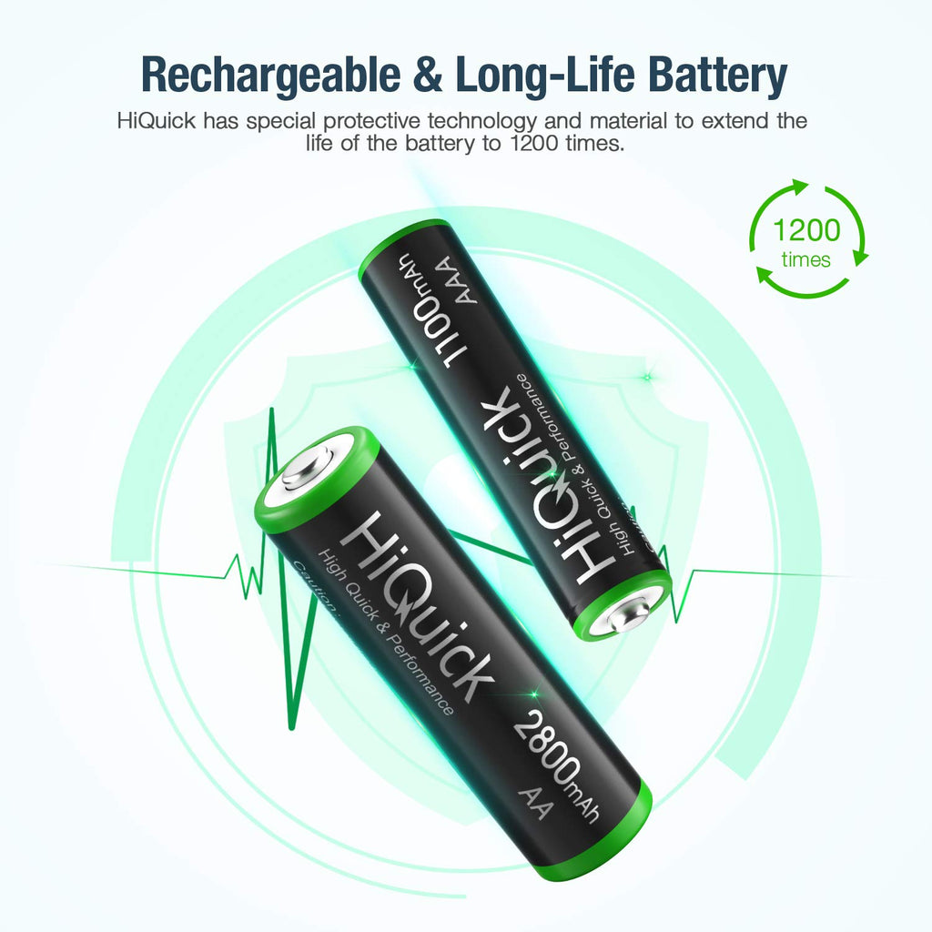 8-Bay Smart Charger with AA AAA Rechargeable Battery, 4 X 2800Mah AA & 4 X1100Mah AAA Batteries – Fast Charging for Home Camera Devices