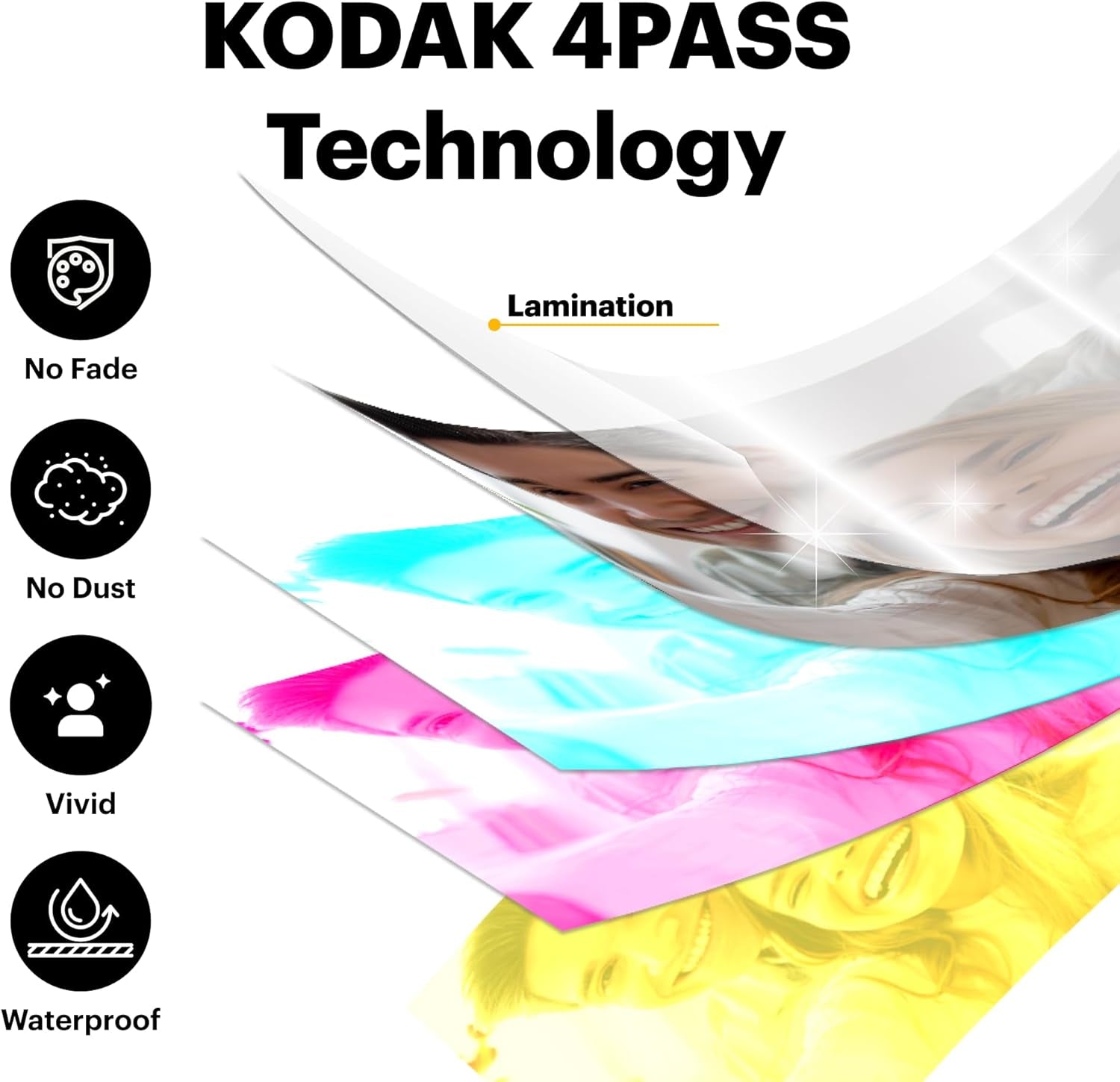 KODAK Mini 2 Retro 2X3 Portable Photo Printer, 8 Sheets, Bluetooth Smartphone Printer for Iphone & Android, Instant Color Prints, 4PASS Dye Sublimation, White