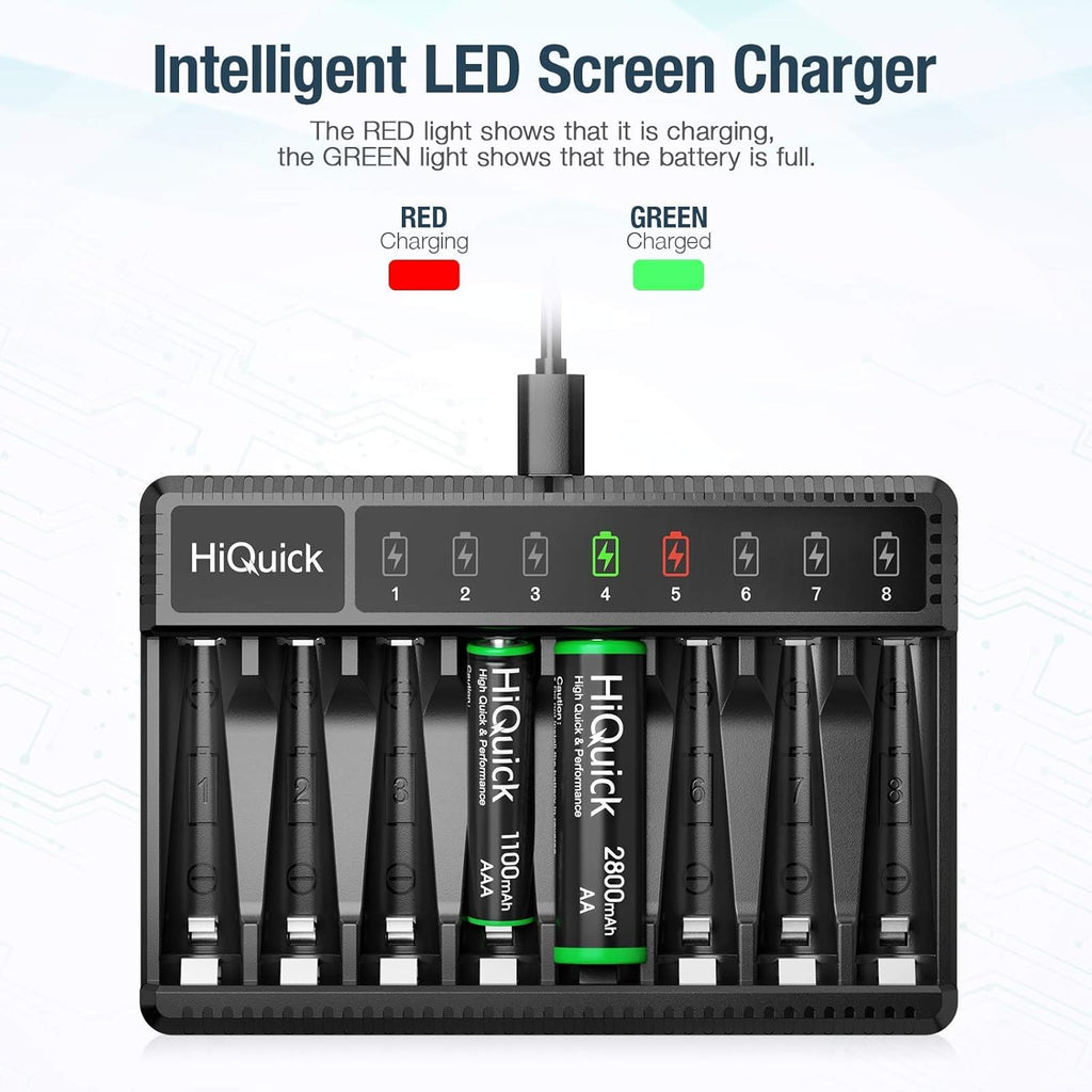 8-Bay Smart Charger with AA AAA Rechargeable Battery, 4 X 2800Mah AA & 4 X1100Mah AAA Batteries – Fast Charging for Home Camera Devices