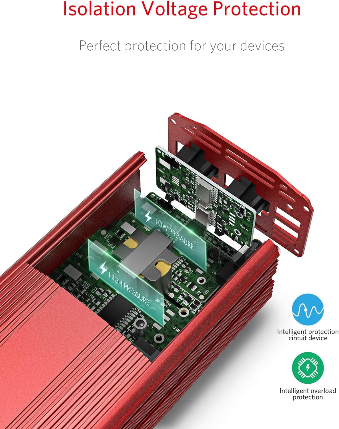 500W Power Inverter DC 12V to 110V AC Converter with Alligator Battery Clamp 4.8A Dual USB Car Charger ETL Listed