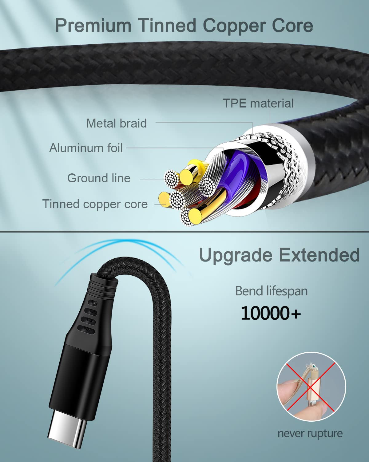 Iphone 17E 17 USB Type C Cable for Apple Iphone 16E/16/15 Plus/17 Pro Max | 6Ft Fast Charging Android Type C to C Cable for Samsung Galaxy A17 A16 A15 S25, Google Pixel 9A 10 Pro XL Android USBC Cord